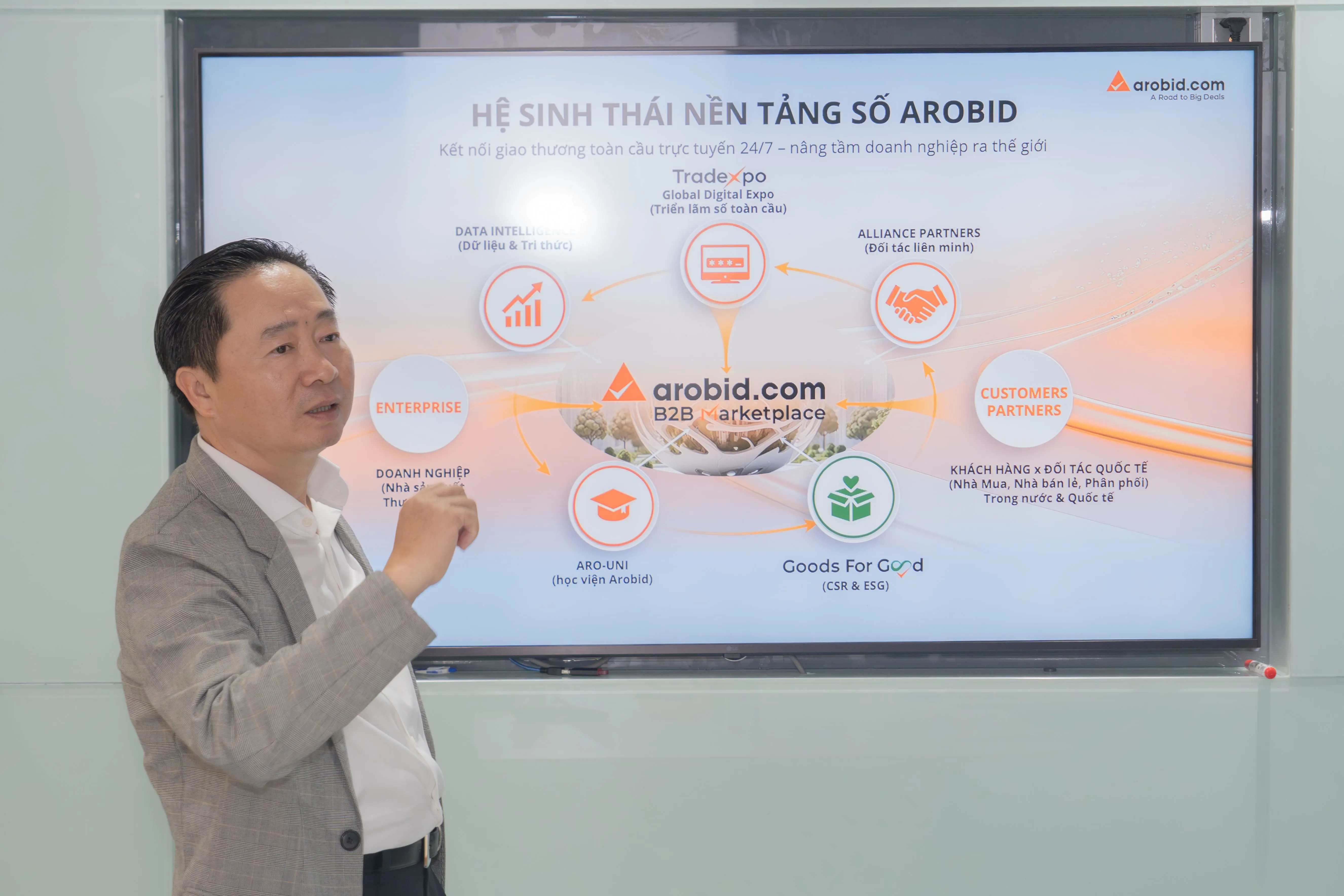 Ông Trần Văn Chín - Chủ tịch HĐQT Công ty Cổ phần Công nghệ Arobid chia sẻ về hệ sinh thái số Arobid