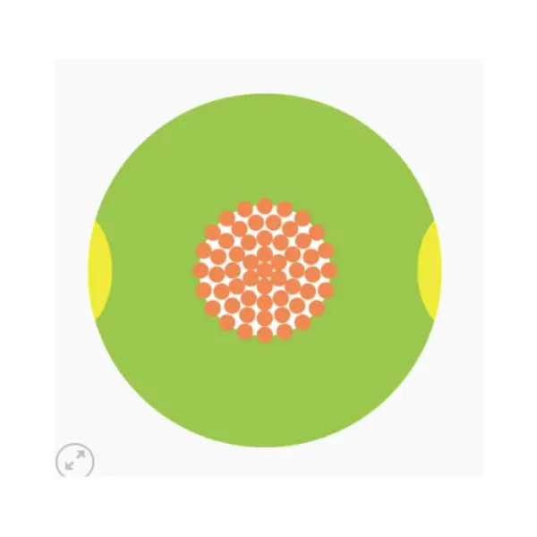 VCm – 300/500V – 单芯软铜线