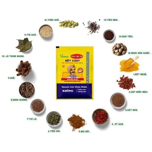 Bột Cà Ri Hiệu Đầu Bếp Ấn Độ 10gr