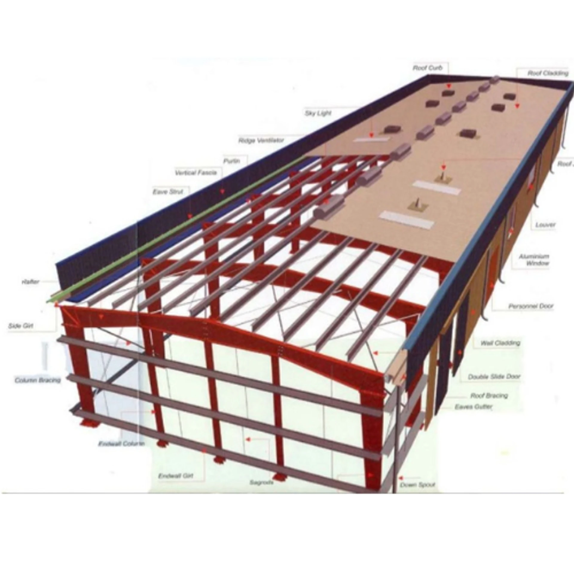 MẪU KHUNG KÈO MS2