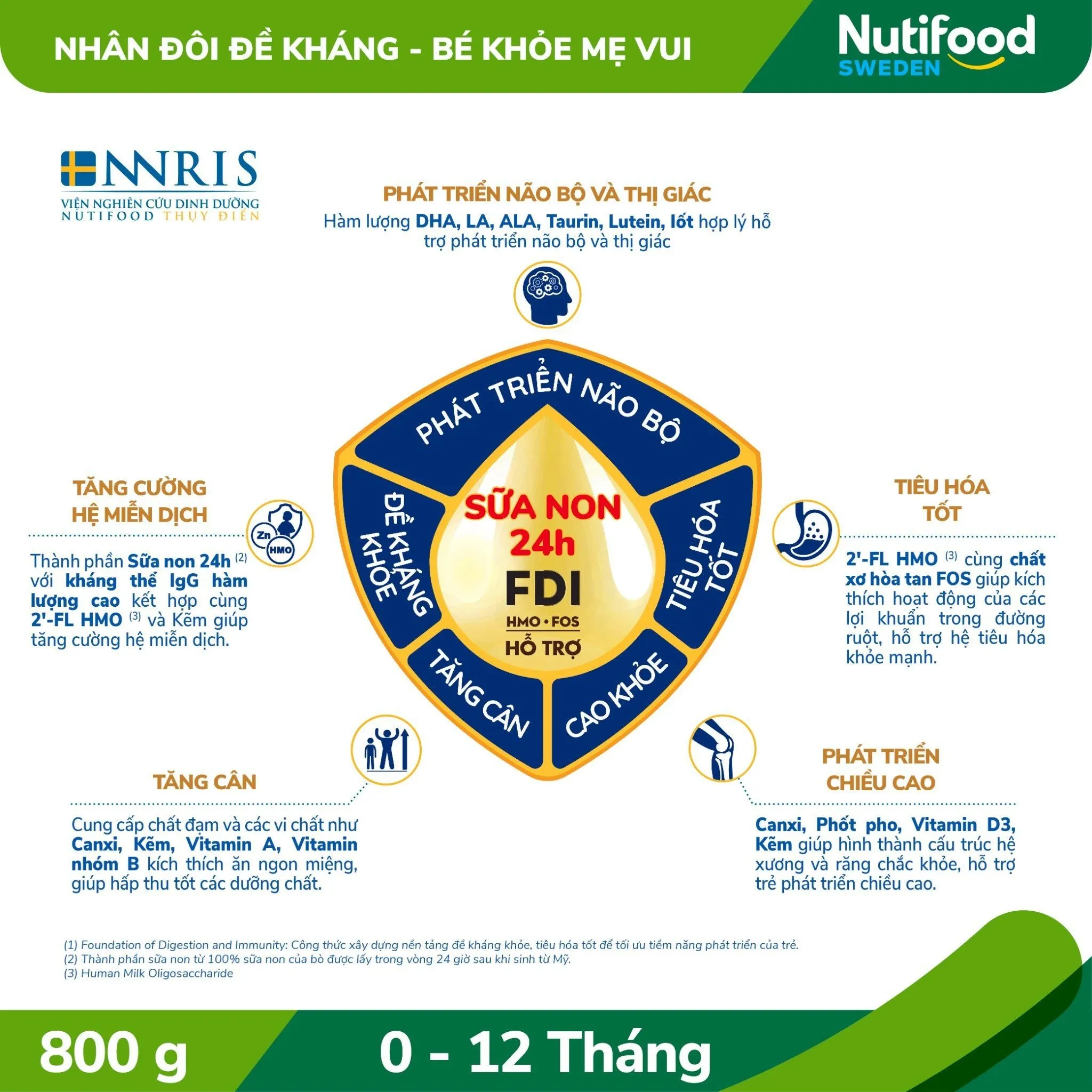 Nutifood GrowPLUS+ Colostrum Milk Powder for Children Over 1 Year Old