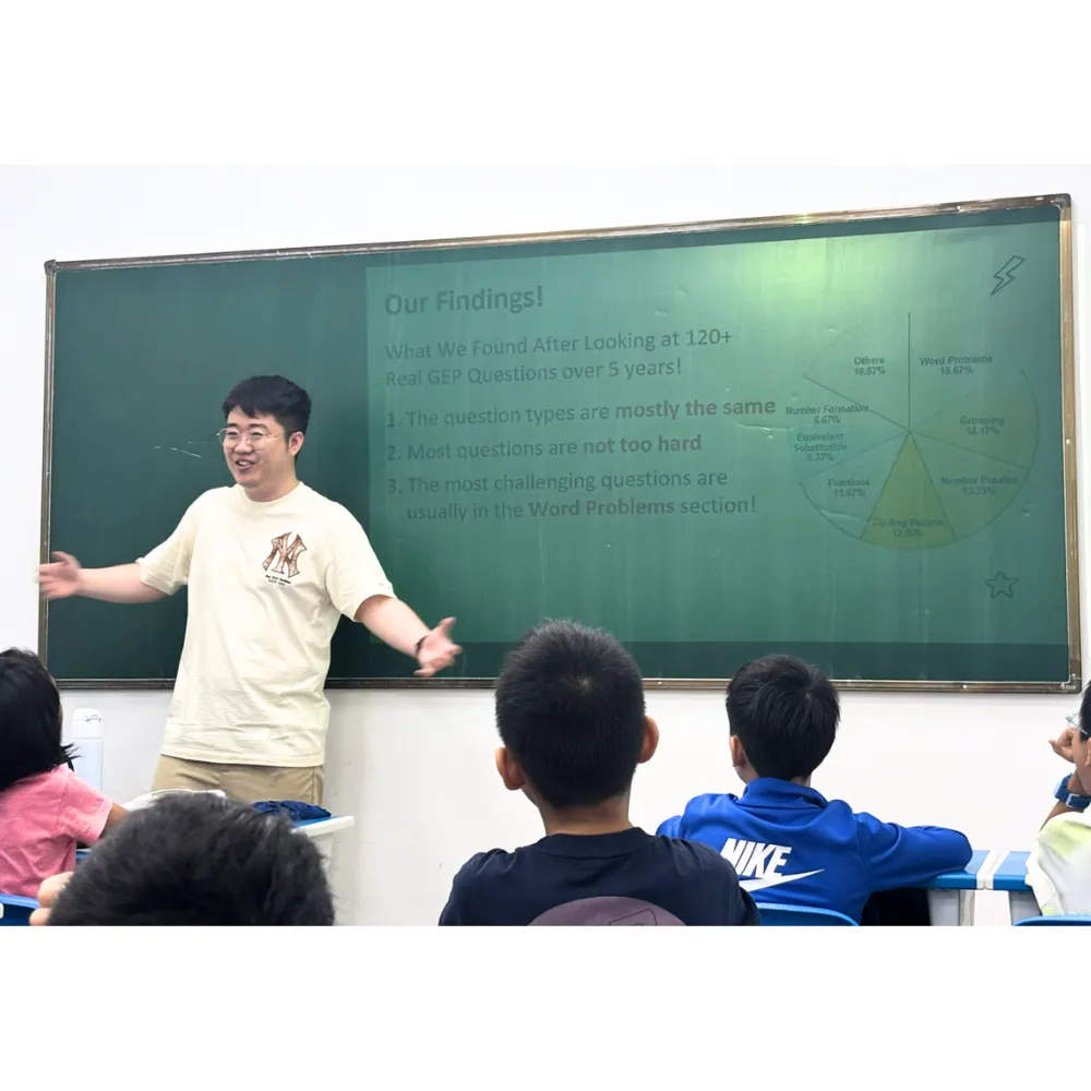 Primary Math Olympiad